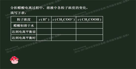 反击英文怎么说_高二化学