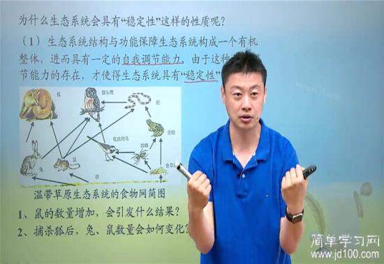 什么是正反馈调节,什么是负反馈调节?请释_高