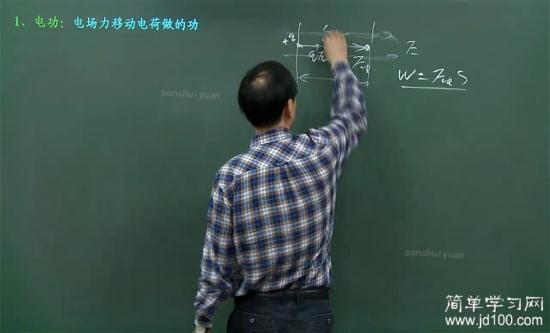 电功的公式怎么推到?_高二物理