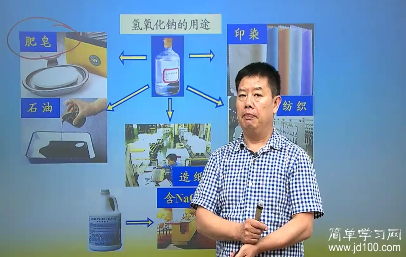 氢氧化钠不是有腐蚀性吗?那做成的肥皂怎