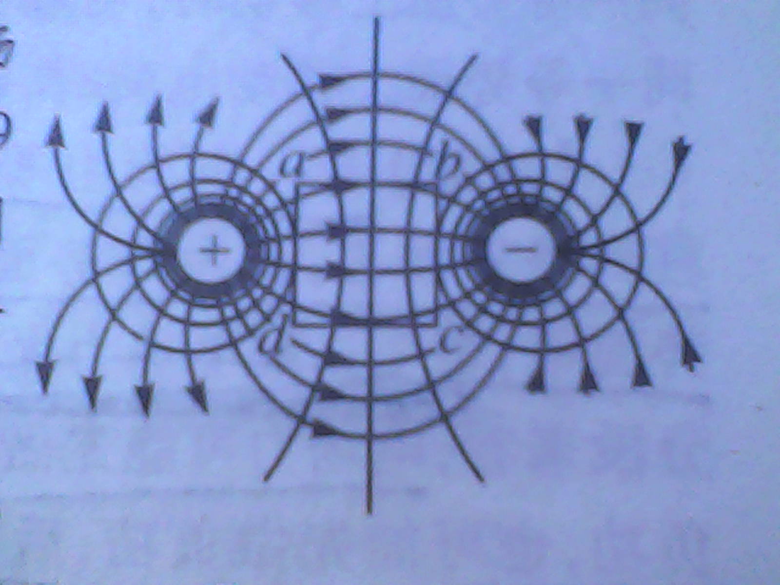物理问题求解_高二物理电磁学