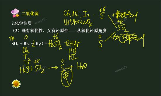 老师,为什么是生成硫单质只要价态不相交就_高