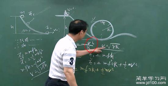 加速度a为什么等于R分之v平方?