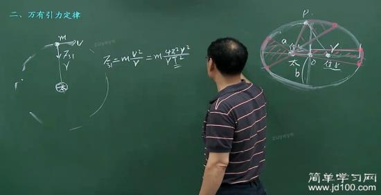 开普勒第三定律中的k通常怎么取值?_高一物理