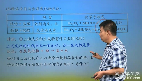 老师,什么是酸根离子