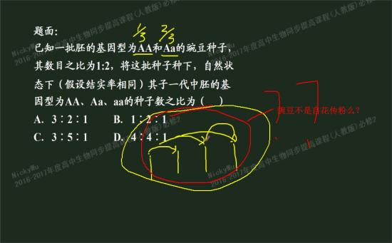 豌豆花不是自花传粉么?。_高一生物