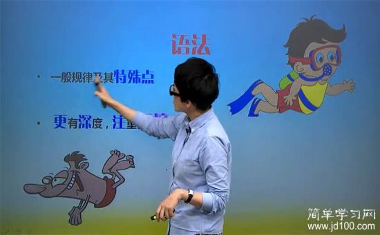 要是高中英语不好,那即使考上本科也过不了四