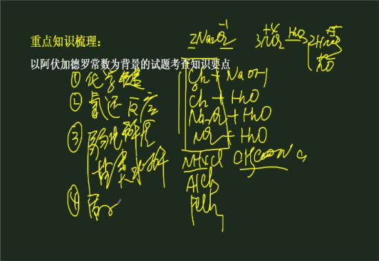 化学氧化还原反应配平问题