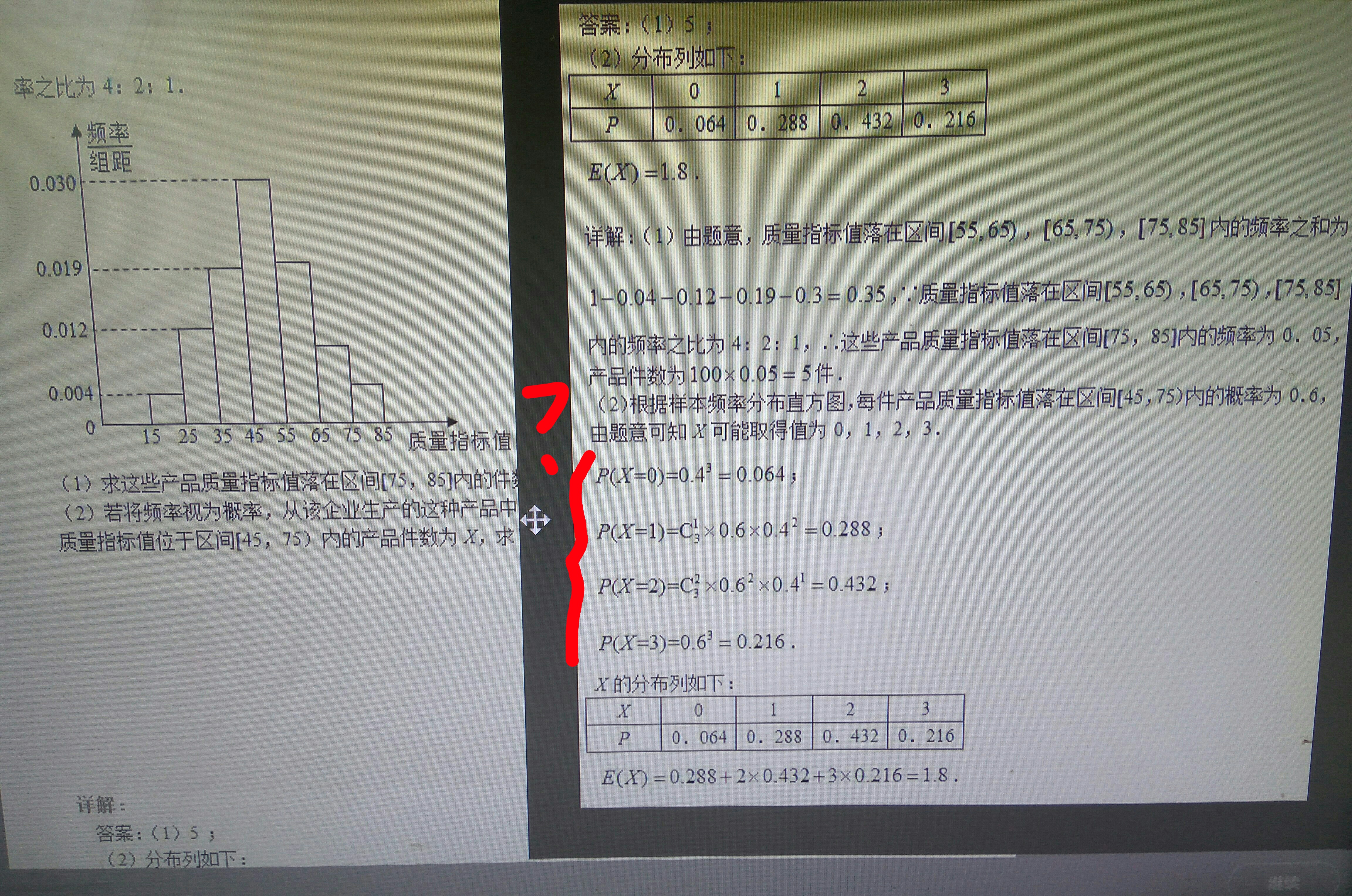 ֲ