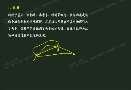 是不是可以说位移小于等于路程?位移是矢量_