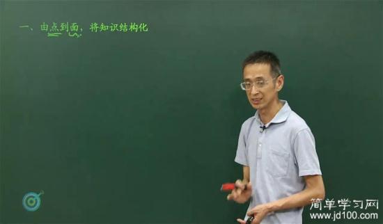 老师给我发一下 花粉花药雌雄什么的相关_高三