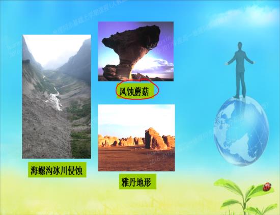 风蚀蘑菇哪一边是风向,风蚀蘑菇哪一边是风向