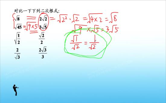 为什么根号2分之根号1=根号2分之1呢?_初二数