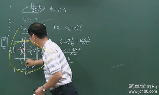 感生电动势方向怎么判断,和感应电流方向有