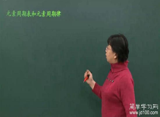 老师好 请问NH4+ 中N的化合价是多