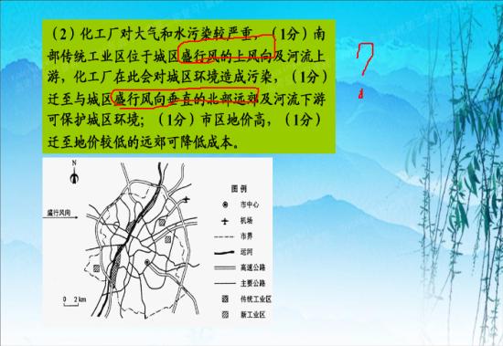 本题怎么看是上风向,还是盛行风垂直的郊外