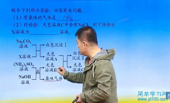 氨气和铵的化学式都是什么,每次都记不住。