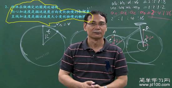 直线加速度在圆周运动中指的是什么_高一物理