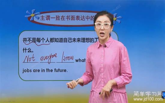 有哪些复合不定代词做主语当单数