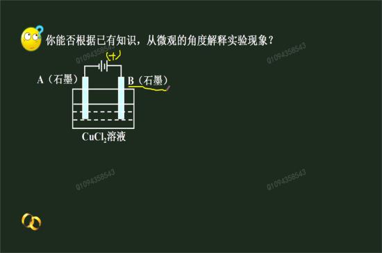 淀粉碘化钾是检验碘单质的还是碘离子的_高二