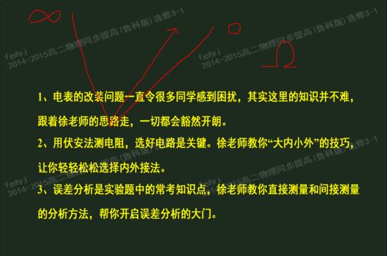 多用初中测教学时电阻度越角偏转视频软件表针电表图片
