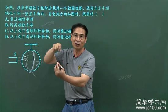 请问我可以用右手螺旋法则判断线圈的南北极