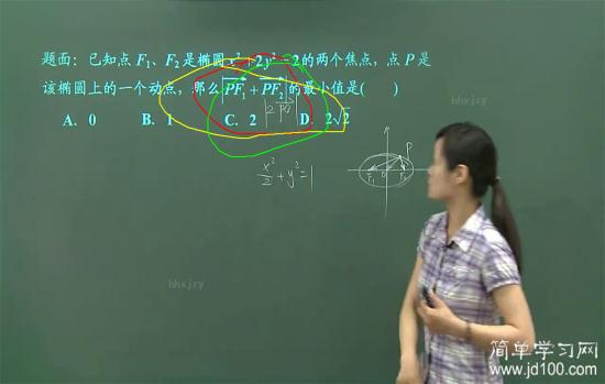 为什么想要具体过程不要只说平行四边形法则_