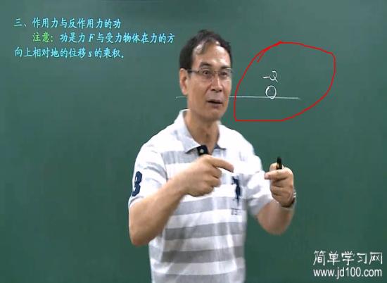 位移方向怎么判断_高一物理电磁学