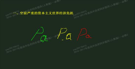同学们有没有历史必修二的题纲或答题模板?_
