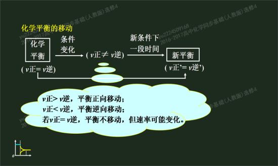 高中好我所有老师需要背的需要_高中化学那些高二好南宁图片