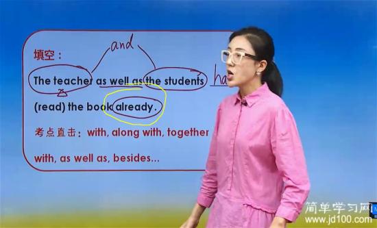 是什么时态的标志?