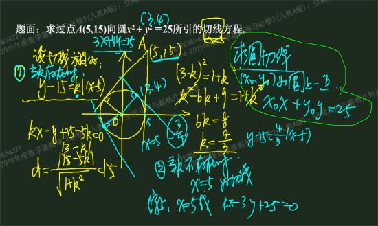 人教版高二数学选修2-2_数学必修三公式定理_高二必修三数学公式