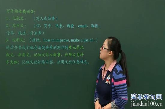 介绍家人的英语作文 _初一英语书面表达