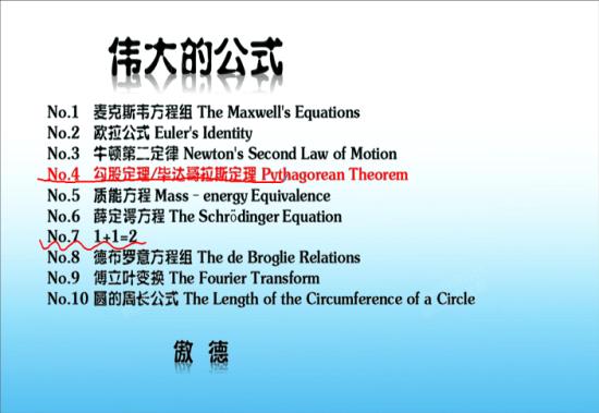 欧拉公式是什么高清图片