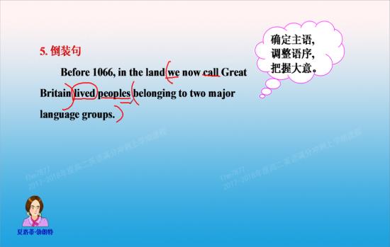 地点状语提前的一定按倒装句来翻译?