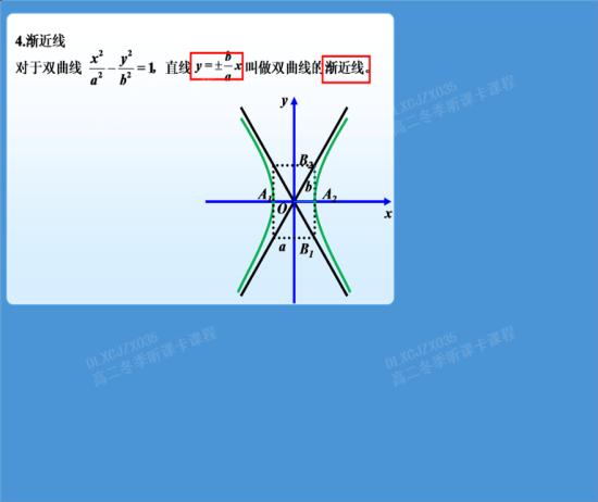 渐近线的实际意义是什么啊,双曲线渐近线方程