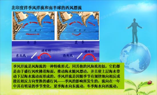 老师 为什么索马里洋流 当夏季是索马里