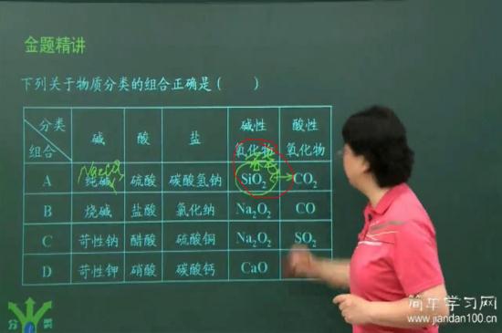 是不是非金属氧化物就是碱性氧化物_高一化学