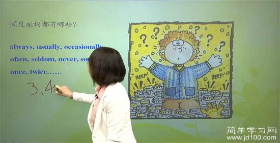 seldom是什么意思_初二英语词汇