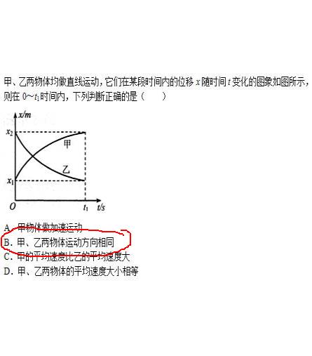 前面的讲解不是说在xt图像中纵坐标的政府