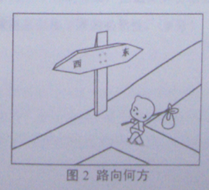 关于一道2010天津文综漫画题的疑惑_高三政治哲学