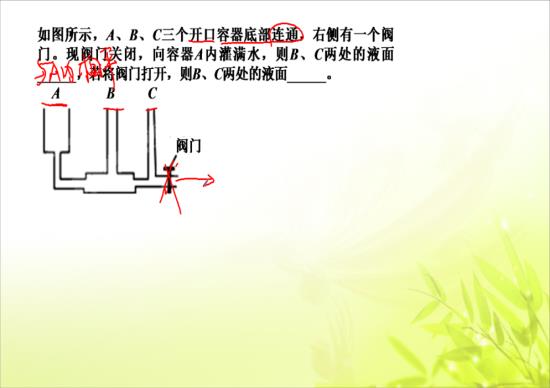 为什么流速越大的地方压强越小