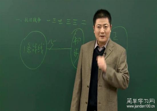 老师,左倾右倾都是什么意思,代表人物分别_高