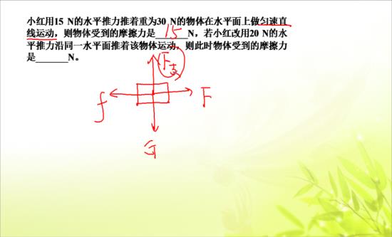 关于这种摩擦力的概念和计算,就像上面那道