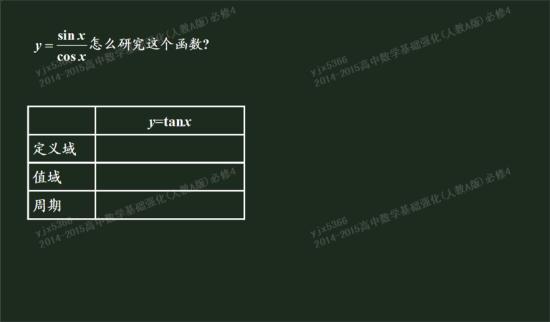 为啥余玄函数的最小正周期计算不加绝对值,为