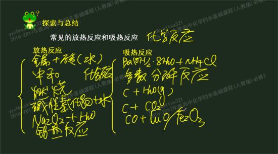 弹道导弹和巡航导弹有什么区别,稍微具体一_高