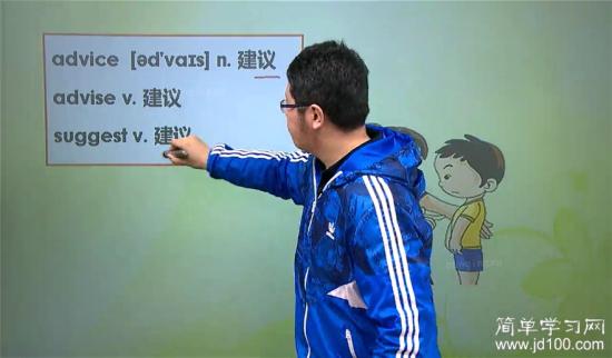 undeistand在什么时候加ing_初二英语