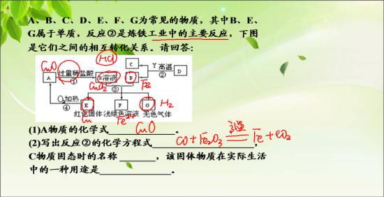 氧化铁,三氧化二铁,四氧化三铁,铁,这四者之间在