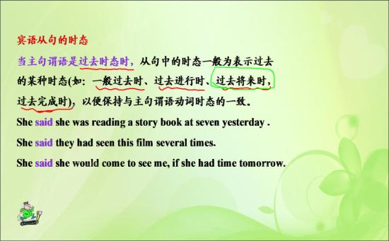 过去将来时的结构是?_初三英语