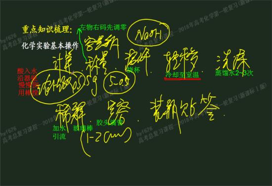 容量瓶的使用get√_高三化学